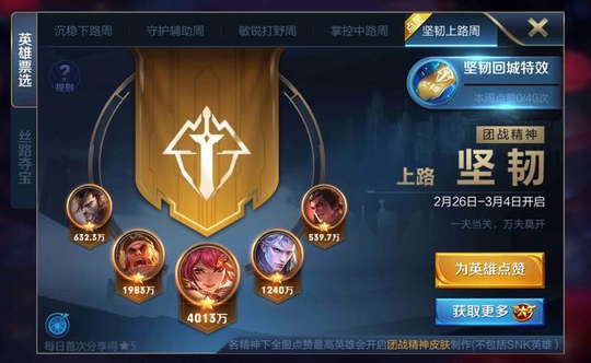 王者荣耀 坚韧上路周票选第一天花木兰和苏