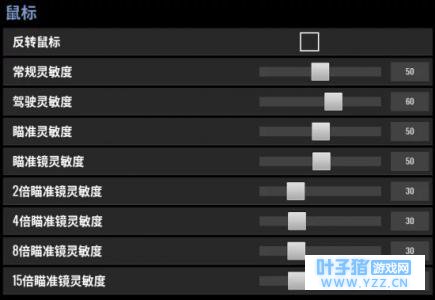 绝地求生鼠标高DPI就是秀?低DPI就是稳?到