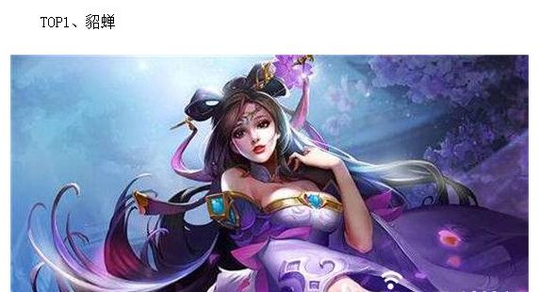 王者荣耀哪个英雄最强?最强排位英雄推荐