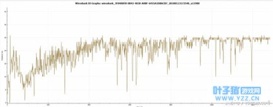 绝地求生十三大缺陷盘点 这些不解决吃鸡过