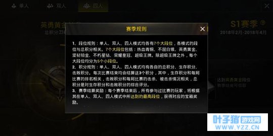 绝地求生刺激战场:想冲上国服前5你必须知道