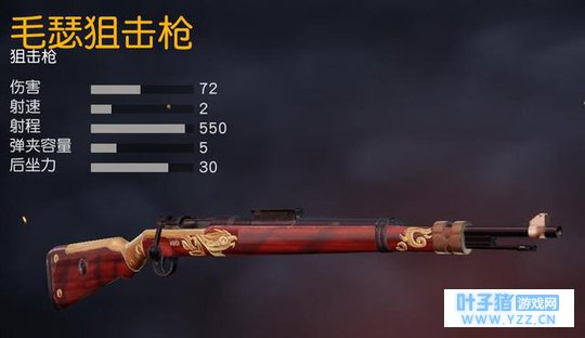 吃鸡进阶教程|枪械介绍与推荐之狙击枪篇一