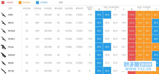 : M249˺˱̬, Ϊʲô
