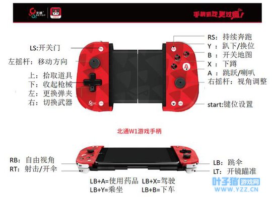 绝地求生刺激战场手游手感最好的五把枪,第