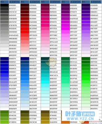 qq�ɳ������޸ĳ���������ɫ��������_��ô