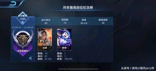 王者荣耀:因玩家技术太高,直接被天美禁赛