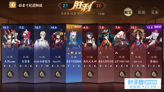 决战平安京,射手位置解读与团战思想