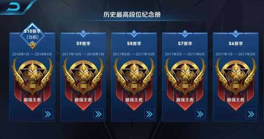 如何快速上王者,你知道这些关于S10的秘密