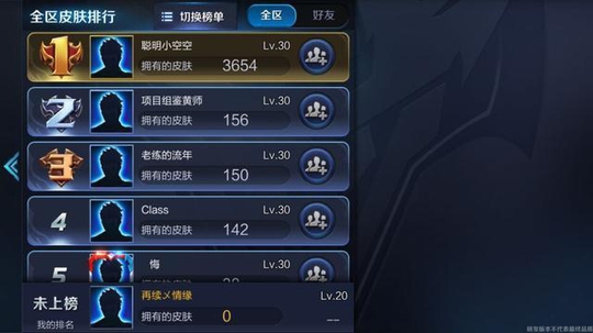 王者荣耀:完爆天美!玩家青铜二,V18,拥