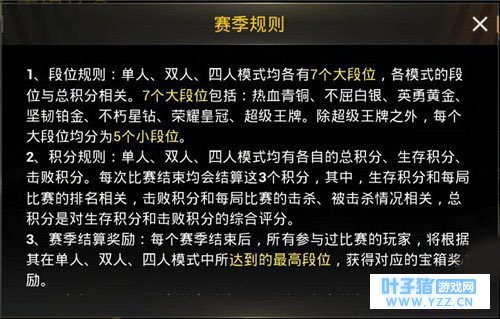 绝地求生: 刺激战场段位是怎么算的? 刺激战