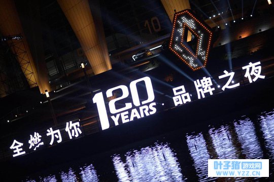 ��˵����չ��δ��, ��ŵ120������Ը: 2022