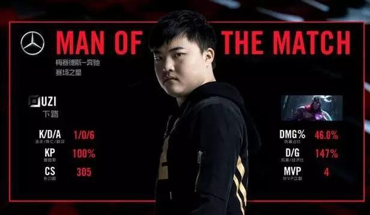 网友血书狂求EDG放厂长,你们忘记以前拼命