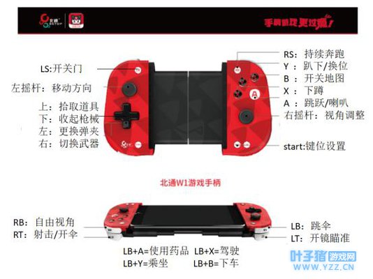 绝地求生刺激战场手游狙击模式攻略,这把手