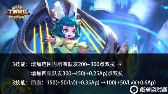 王者荣耀314体验服更新解读,天美为了射手