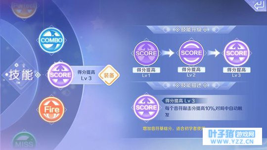 QQ炫舞手游:技能讲解及用法。