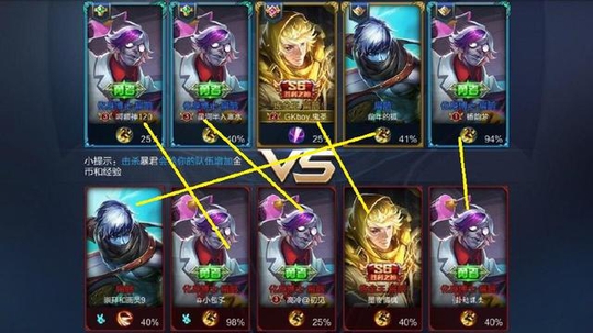 王者荣耀:一分半不到就推倒水晶!只因有这