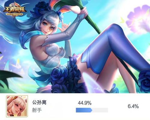 王者荣耀:尧天全员登场,胜率却双双垫底,