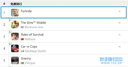 ������֮ҹ�����εǶ�����iOS�񵥣�ͬʱ��