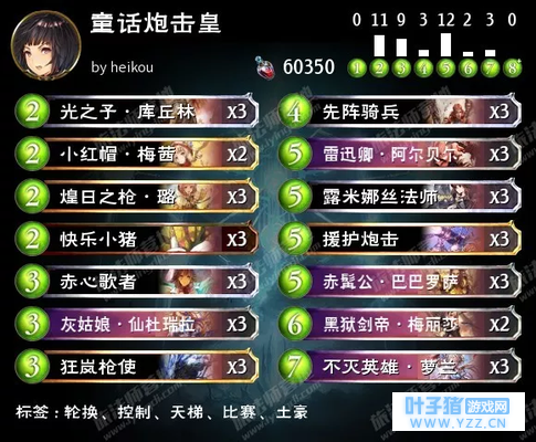 【每日影之诗】童话炮击皇 (轮换)