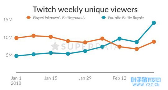 ���������������ڶ�����ݲ��汻������֮ҹ