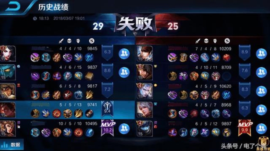 王者荣耀:打野很称职,钻石排位就是这么认