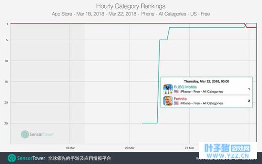 ���̼�ս��������淴��������֮ҹ���Ƕ���