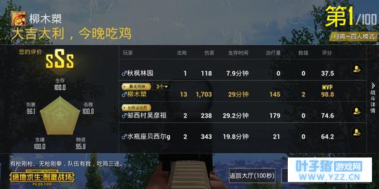 绝地求生刺激战场:数据证明,4人模式最容