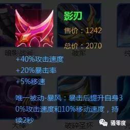 王者荣耀装备解析:为什么更多人愿意放弃影