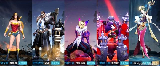 王者荣耀:调整后五大强势英雄排名下降,两