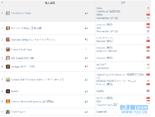 QQ�ɳ�������Ƭǽ����ɫ��ҵ���滵, ������