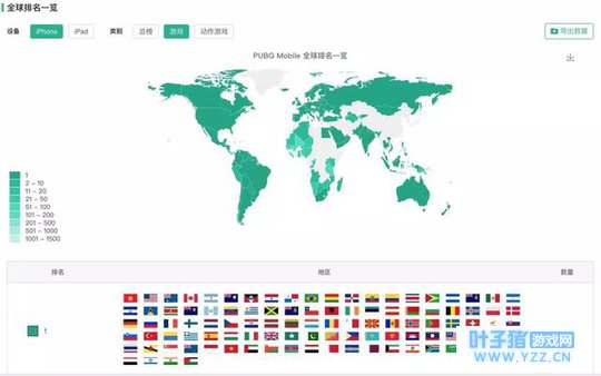 世界手游新宠儿:《绝地求生:刺激战场》嗨