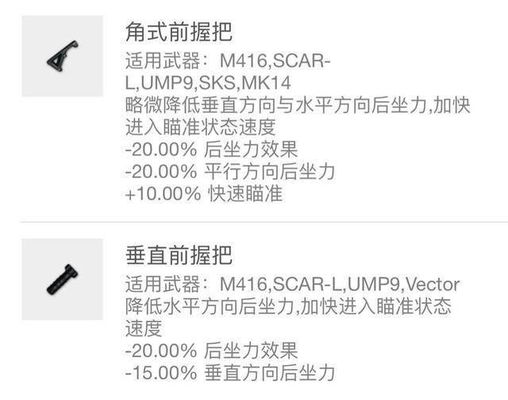 2000小时大神教你如何正确抉择直角与垂直握