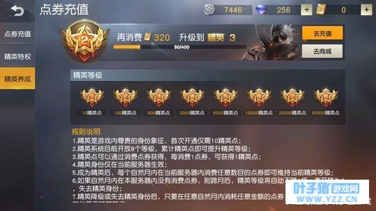 Ұж: Ǯܱøǿ? VIPϵͳ