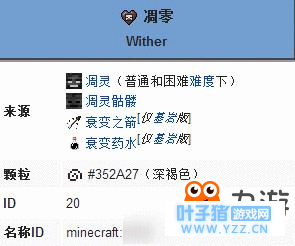 �ҵ��������״̬Ч�� �ҵ��������buff��