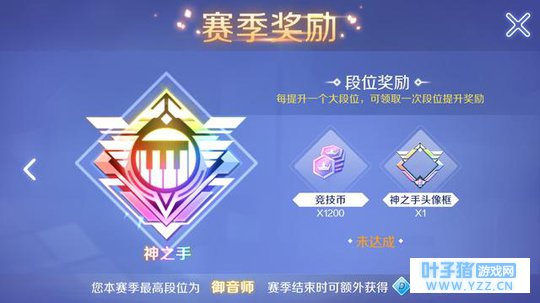 �������ֻ��һ��QQ������λʵս����