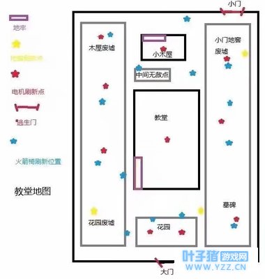 大佬做的第五人格的地图,给你们瞅瞅。(第