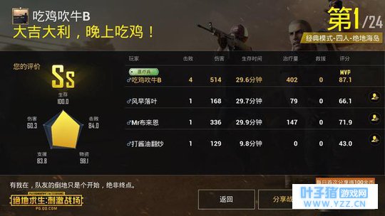 《绝地求生:刺激战场》吃鸡如果知道这些常