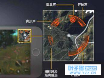 绝地求生刺激战场怎么听声音找人?如何反打