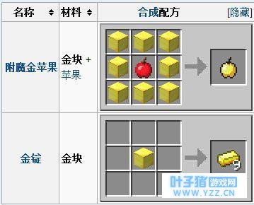 盘点五种最奢侈的我的世界造房子材料,堪比