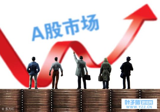 上证50大涨,明日能满仓干吗?