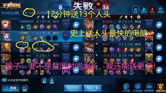 王者荣耀:王者荣耀送人头最快的五个英雄,