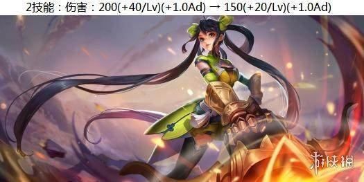 《王者荣耀》4月11日体验服孙尚香姜子牙增