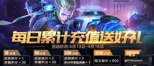 王者荣耀4月13日充值返利活动奖励一览