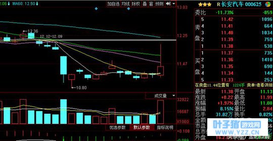 明日机会早把握:市场出现新热点,这个板块