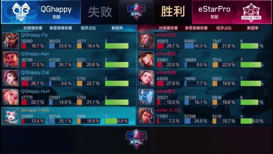 ҫ, ܴܿ, Ϸָǳҧ׹