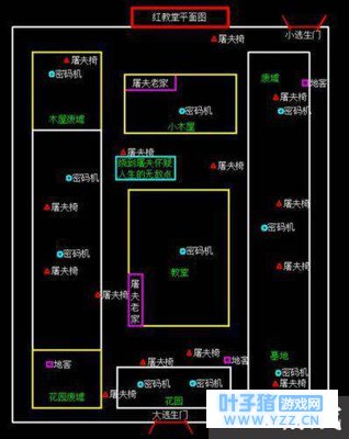 第五人格红教堂地图平面图详情 第五人格红
