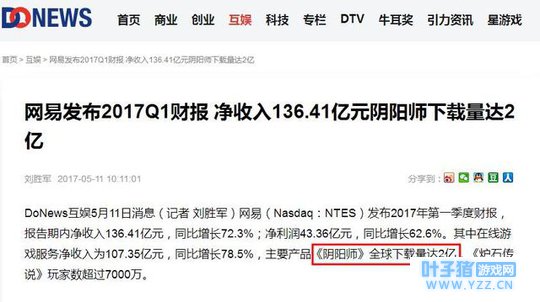 ���������粨δƽ������