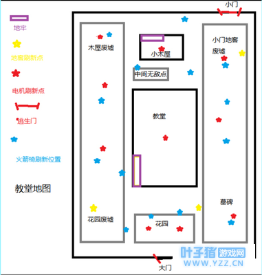 【第五人格】求生者入门攻略(萌新请点进来