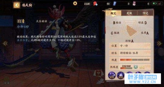 《决战平安京》式神攻略鸦天狗