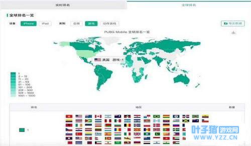 《绝地求生:刺激战场》这样的游戏才是经典